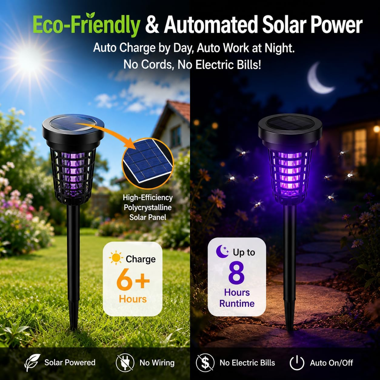 Eco-friendly automated solar power — auto charge by day, auto work at night